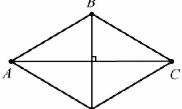 Ромб диагонали которого равны является квадратом