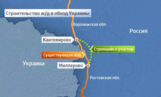 Железная дорога в обход Украины заработает в августе 2017 года
