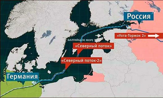 Путин: "Северный поток-2" будет реализован