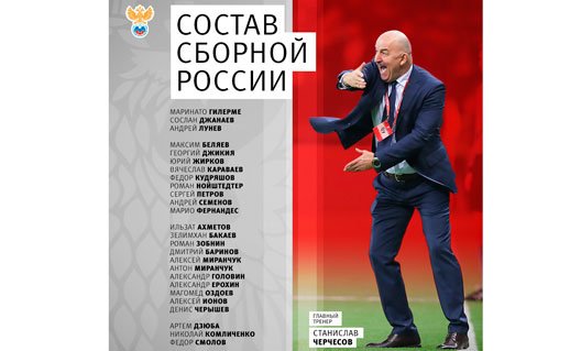 Объявлен состав сборной России по футболу к отборочным на ЧЕ-2020