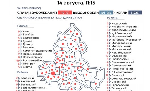 Азов и Азовский район: 18 заболевших коронавирусом за сутки