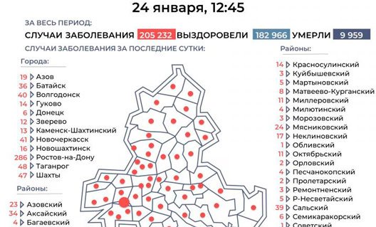 Азов и Азовский район: СОРОК ДВА человека заразились коронавирусом за сутки!