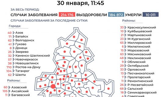 Азов и Азовский район: СТО человек заразились коронавирусом за сутки!